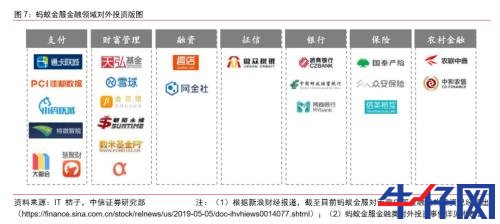 螞蟻金服概念股大漲！“與螞蟻金服有無合作？”互動平臺上問詢火爆