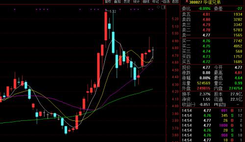 影視業大事件！《八佰》檔期定了，十位影帝影后