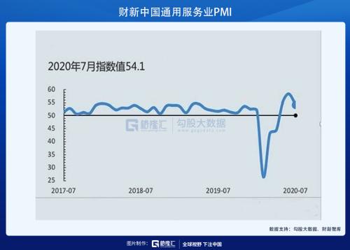 集成電路新政來了！市場反應竟然如此冷淡……
