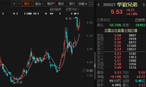 《八佰》提前預(yù)定爆款，影視業(yè)拐點(diǎn)來(lái)了？業(yè)內(nèi)專家這樣看……