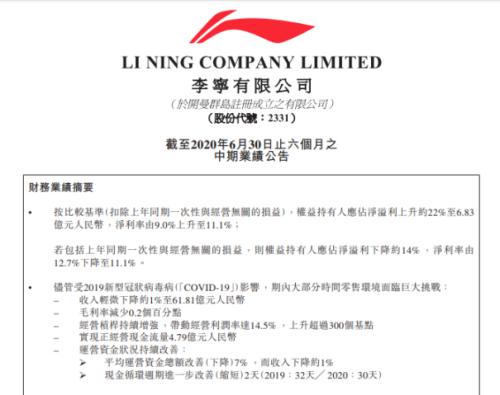 李寧、安踏創新高，服裝業終于笑了！