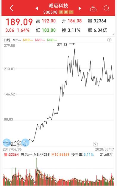 大突破！國產操作系統重磅產品發布，安全等級國內最高，概念股名單出爐，最正宗的是它（附股）