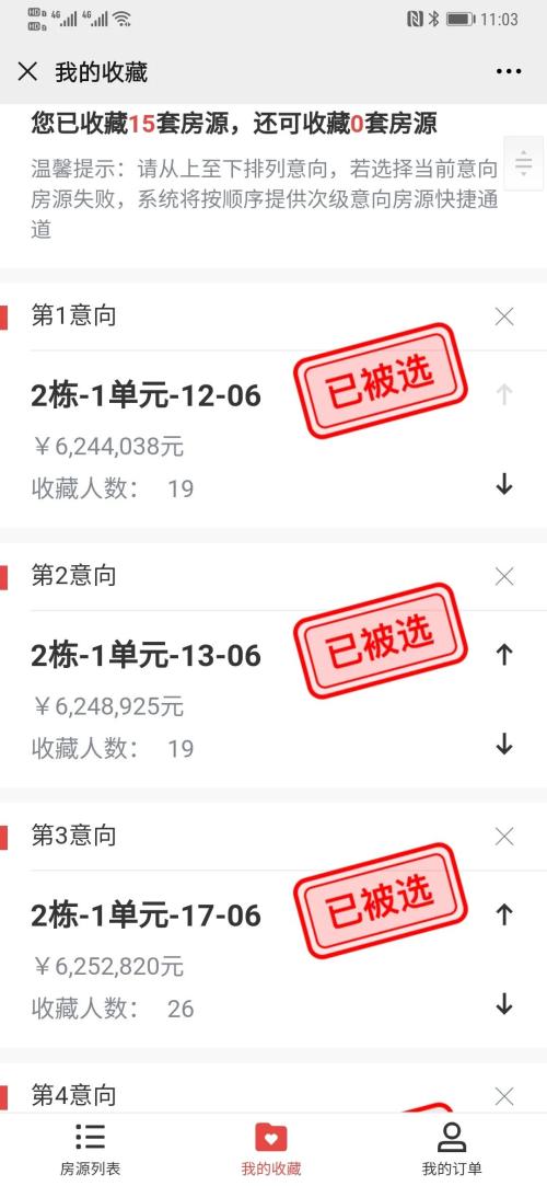 深圳買房太難了！上千套房瞬間秒光，交35萬“喝茶費”可提前鎖定房源？網友質疑刷屏了