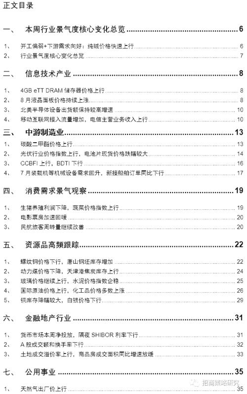【招商策略】行業景氣觀察0826——純堿需求持續增強，面板價格維持漲勢