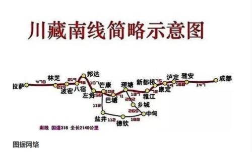 重磅！習近平強調建設一批基建項目，川藏鐵路被重點提及！雪域高原沸騰了，三大投資路徑浮現