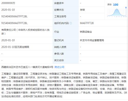重磅！習近平強調建設一批基建項目，川藏鐵路被重點提及！雪域高原沸騰了，三大投資路徑浮現