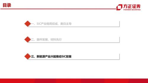 第三代半導體：研究框架