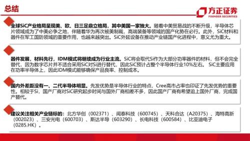 第三代半導體：研究框架
