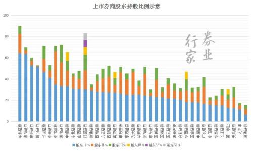 股東內(nèi)斗，法庭相見，中山證券再起波瀾