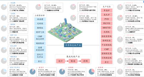 燃！鴻蒙2.0真的來了，華為：沒理由不成功！（附概念股全名單）