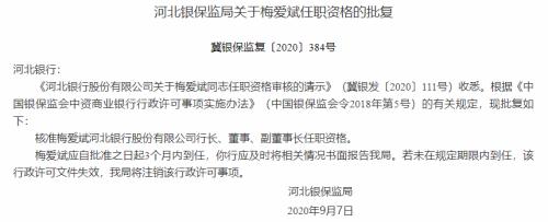 河北銀行新帥到任，凈利持續下滑，8年上市路是否出現轉機？