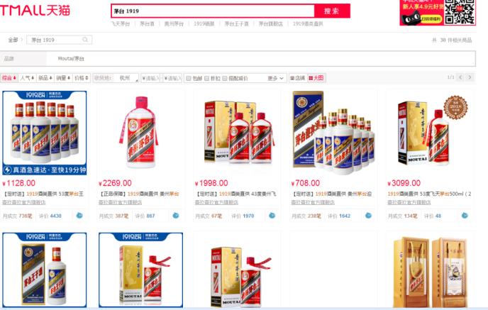 中紀委發文！白酒股“瑟瑟發抖” 機構：持續堅定推薦白酒板塊