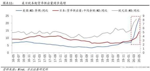 悲慘，一個炒房客炒的傾家蕩產！| 米筐原創