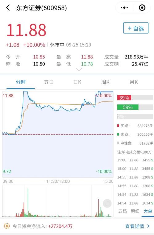 券業航母海上來？海通+國君+東方的猜想