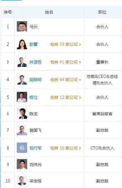 一只“螞蟻”駕到，堪比8只金龍魚，或與茅臺一較高下！