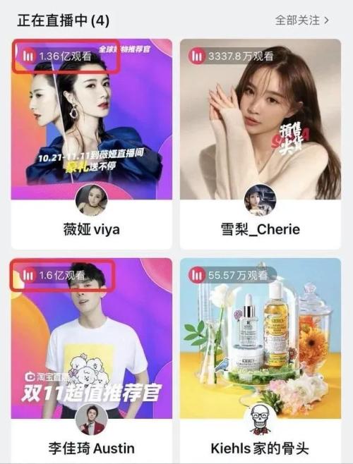 3億人熬夜蹲守，李佳琦、薇婭一晚帶貨近80億？有網紅直播概念股3天暴漲近60%…