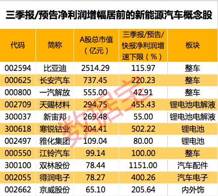 “十四五”風口前瞻！規劃建議即將發布，投資主線搶先布局，機構火速預測！這些板塊或迎重磅利好，風口浪尖