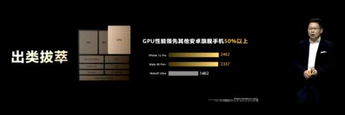 4999元起！剛剛，華為Mate 40系列售價公布！網友直呼“真香”：比火車票還難搶！ iPhone