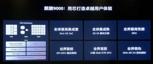 4999元起！華為Mate40國內價揭曉，比海外版便宜2000多，天貓京東“秒光”！