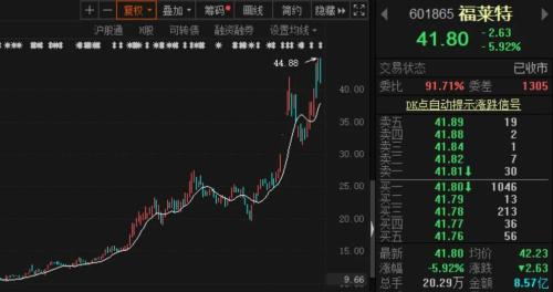 急瘋了！這個行業(yè)突迎巨變，有錢也拿不到貨！剛剛，六大龍頭公司聯(lián)合發(fā)倡議！