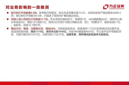 網貸專題：螞蟻們的“涅槃”（90頁深度）