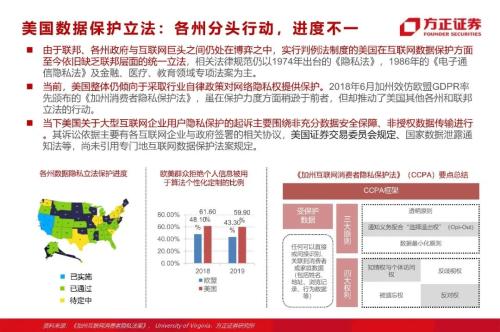 網貸專題：螞蟻們的“涅槃”（90頁深度）