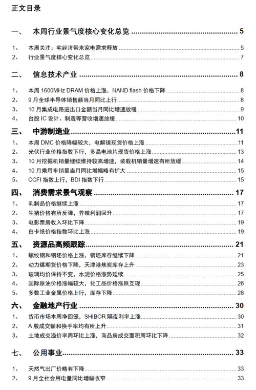 【招商策略】行業(yè)景氣觀察1111——挖掘機銷量維持較高增速,原油價格回升