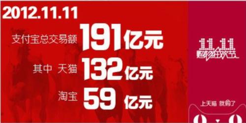 雙11，十一年