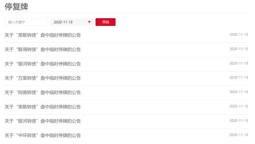 這個品種太瘋狂，3天大漲130%，股東卻清倉式減持！供不應求，該化工品2個月提價6次，未來漲價行情確