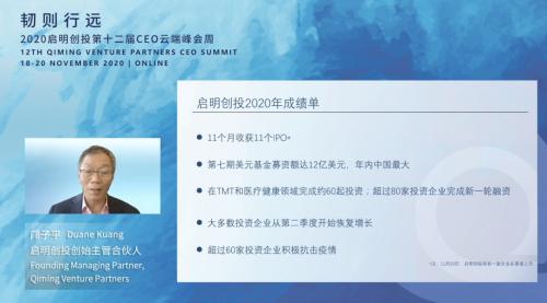 啟明創投已最終關閉第七期12億美元基金募資：前11個月收獲11個IPO