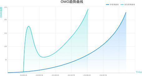 “科技賦能，教育創新”伯索云學堂第四屆教育科技金陵峰會盛大開幕