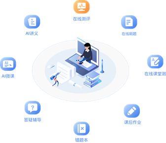 “科技賦能，教育創新”伯索云學堂第四屆教育科技金陵峰會盛大開幕