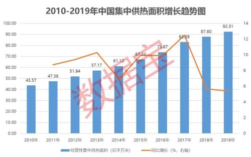 “冬日經(jīng)濟”升溫！拉尼娜帶來60年來最冷冬天？供暖季到來，冷冬預(yù)期讓供暖產(chǎn)品賣爆，最受益的股票名單在