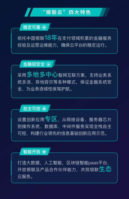 金融新基建，銀聯(lián)云來了