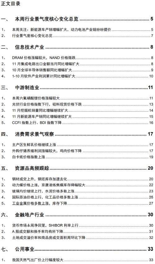 【招商策略】行業景氣觀察1209——新能源車銷量增幅擴大，工程機械維持高景氣度