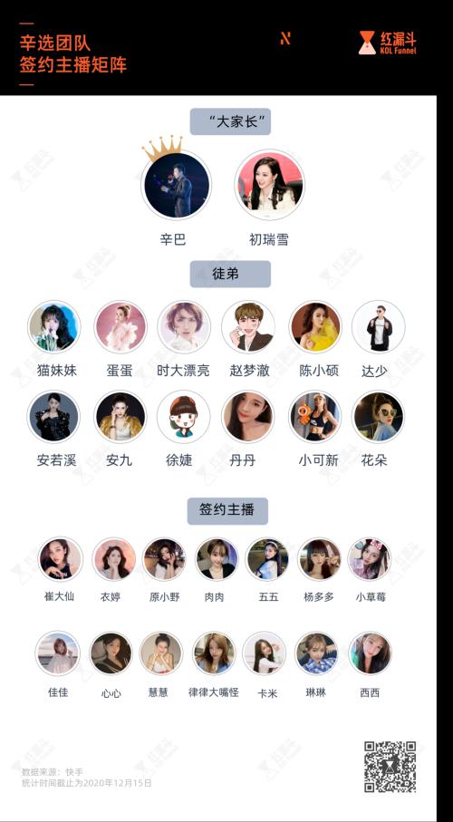 辛巴和他的跟隨者：看似風光家族，無非名利江湖 || 深長