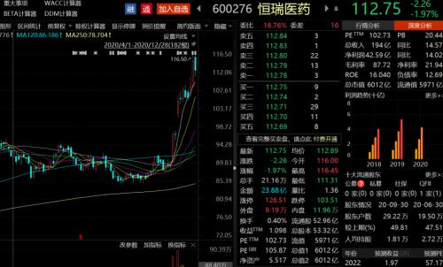 平均降價超50%，減負280億！明年醫(yī)保藥品迎巨變，一批上市公司機會來了？