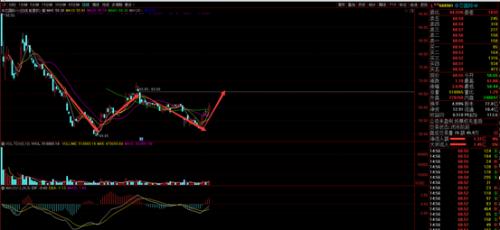 披荊斬棘，“芯”之旅即將開(kāi)啟？