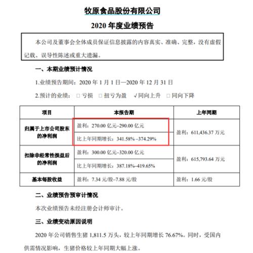 日賺近1億！“豬茅”業績逆天，更有豬企凈利暴增超1000倍，行業賺錢本領碾壓科技、房地產