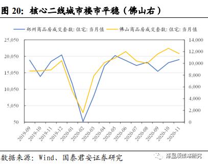 國君策略 | 勢不可擋的新消費浪潮