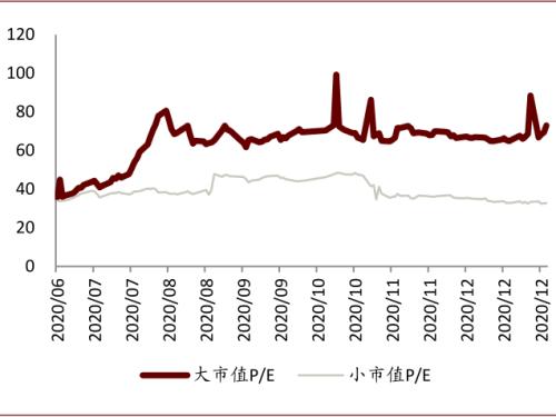 中金：以不變應萬變，以汽車業績確定性來應對流動性波動