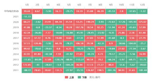 金店人氣火爆，黃金股大漲！春節臨近，生肖飾品、金條受青睞
