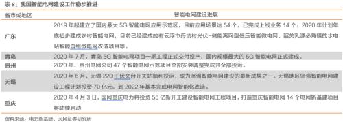 【天風(fēng)策略聯(lián)合行業(yè)】新年熱詞——“碳中和”帶來(lái)的投資機(jī)會(huì)