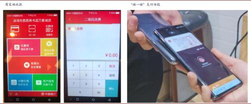中金：數字貨幣對金融行業的影響正在發生