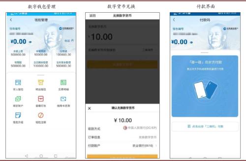 中金：數字貨幣對金融行業的影響正在發生