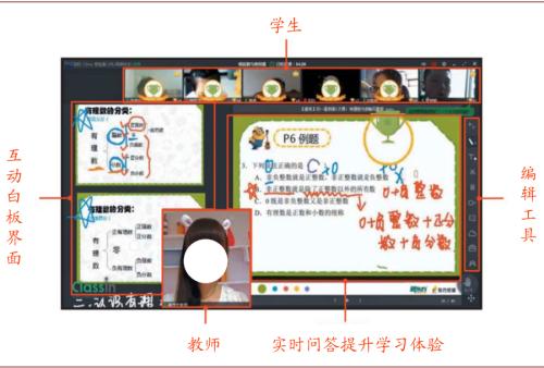 中金：抽絲剝繭，詳解在線K-12教培經濟模型