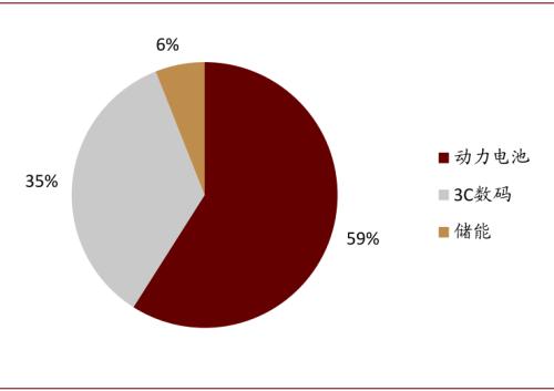 中金：復(fù)盤2016-2017年CCL漲價(jià)周期，新一輪景氣或?qū)㈤_啟