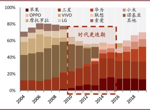 中金 | 車載攝像頭：揚帆汽車智能化浪潮，部署迎來量速齊升