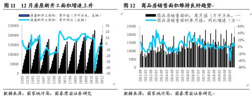 國君鋼鐵 | 碳中和下鋼鐵板塊迎來重要投資機(jī)會(huì)