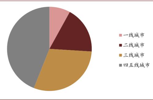 中金：“燃”廢為寶，揚帆遠航——中國基礎設施REITs之垃圾焚燒篇